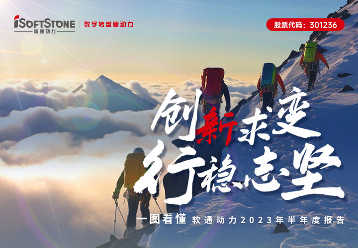 һͼ����������ʱ�������ǲ�!��¼����2023�����ȱ���